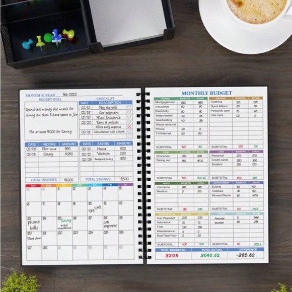 1pc Budget Planner - Monthly Finance Organizer With Expense Tracker Notebook - Picture 3 of 4